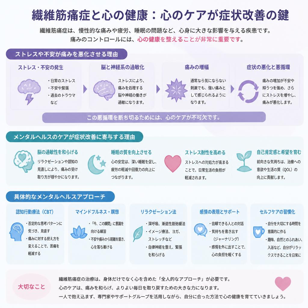 メンタルヘルスの重要性