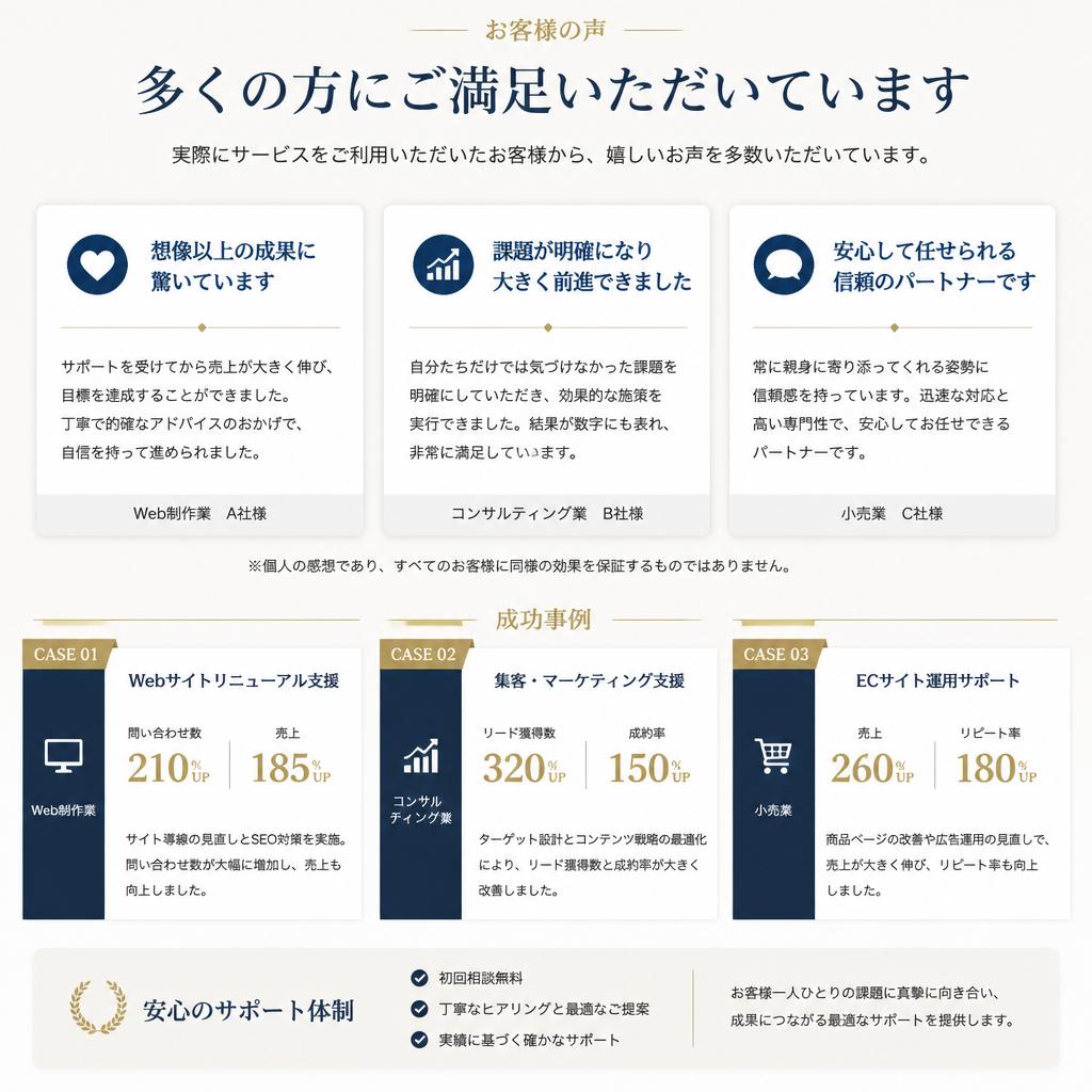 お客様の声