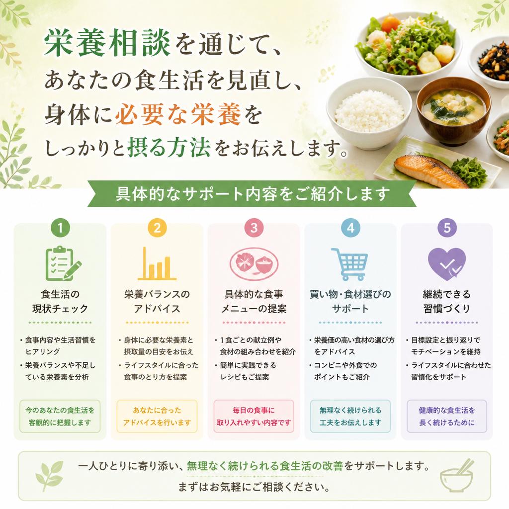 健康増進のための具体的アプローチ