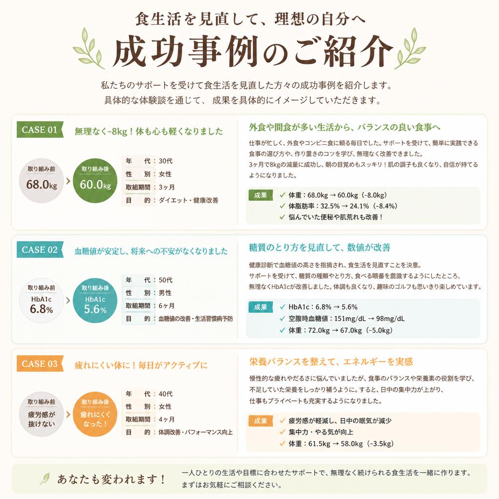 成功事例の紹介