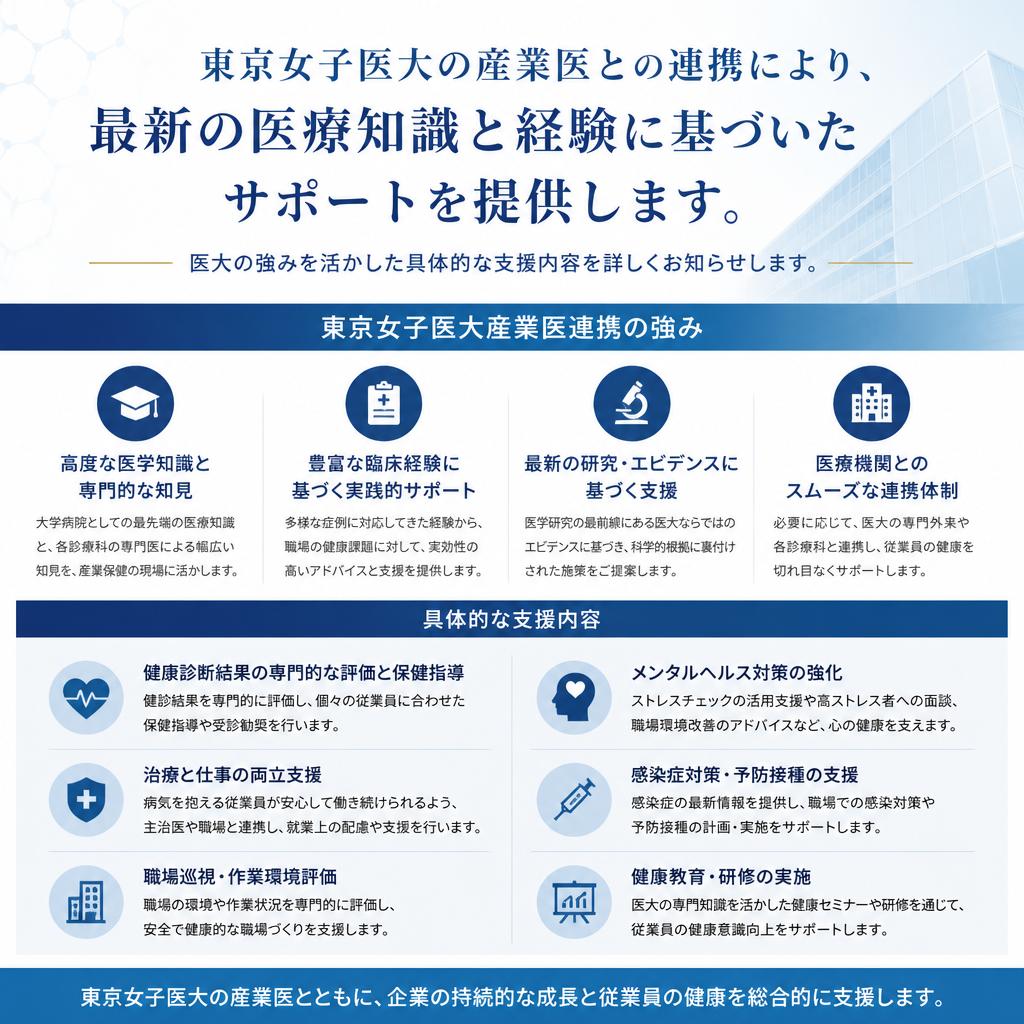 東京女子医大との連携