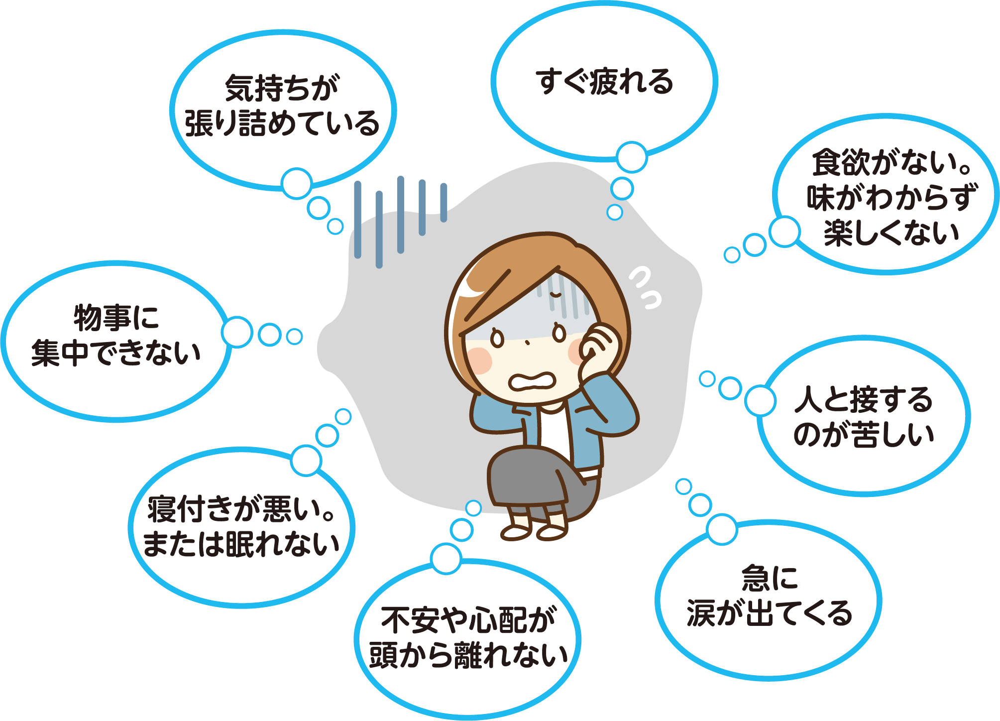 今すぐお問い合わせを！